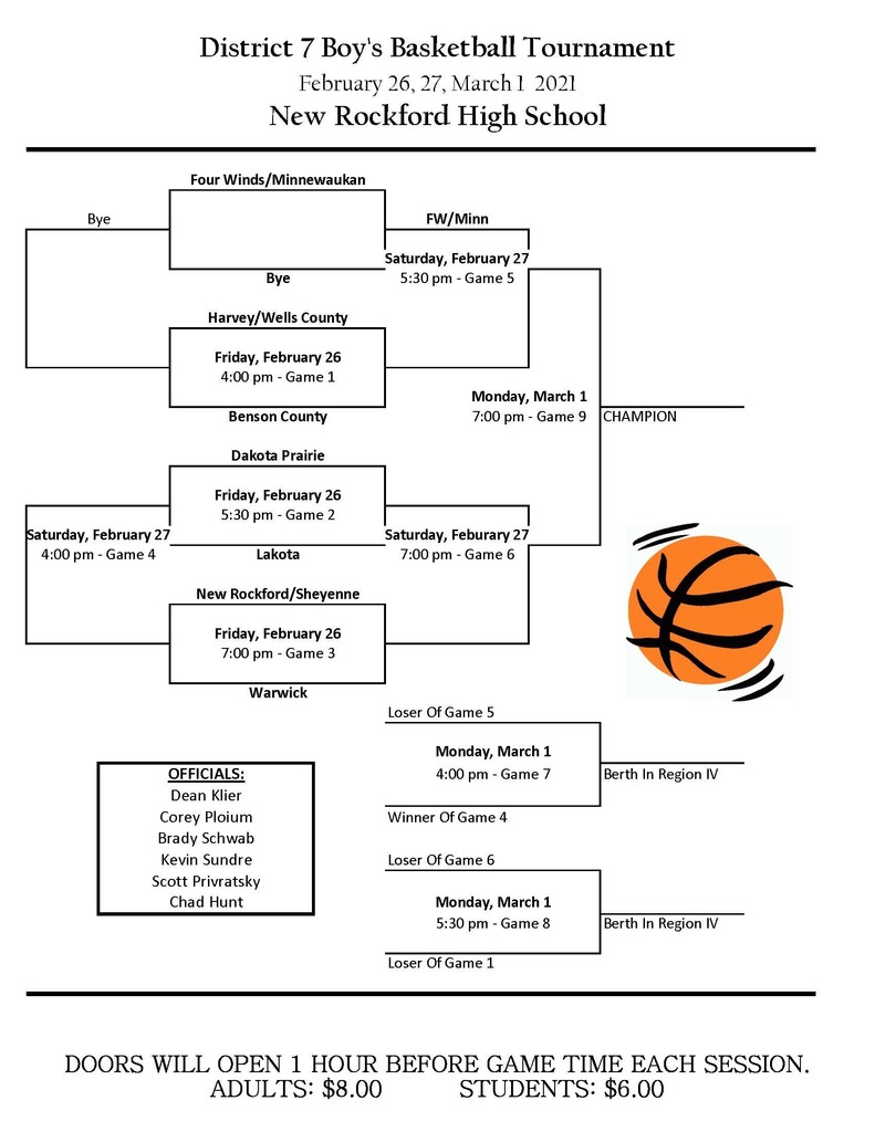 District 7 Boy's Basketball Tournament