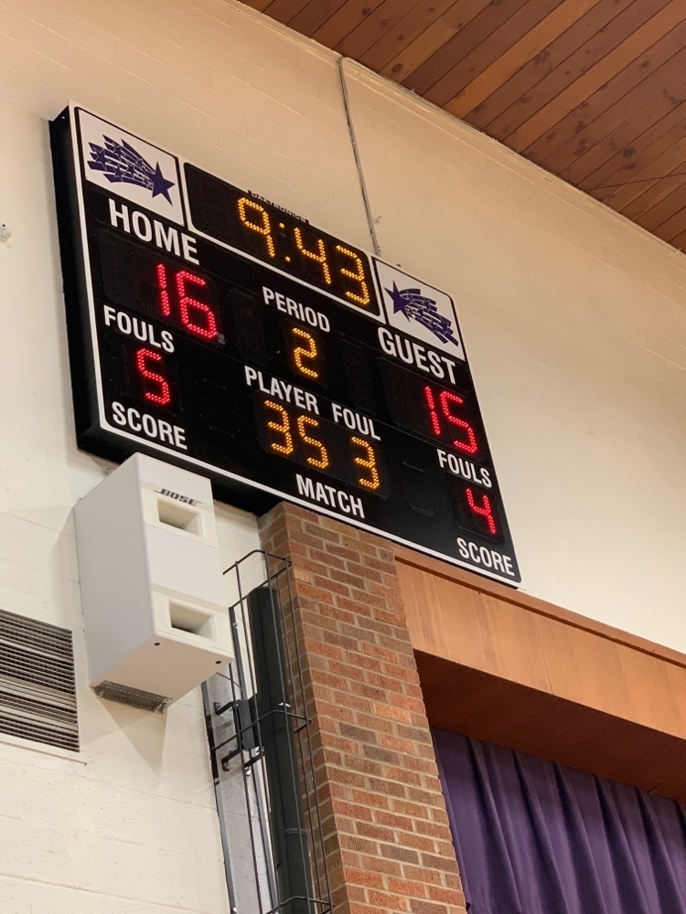 scoreboard