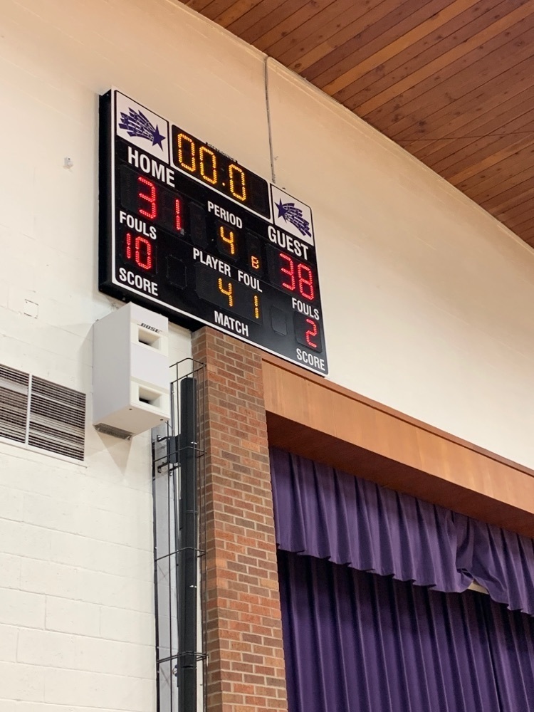 scoreboard