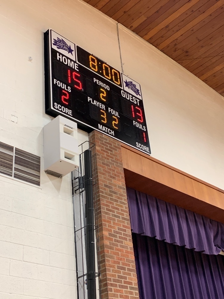 scoreboard