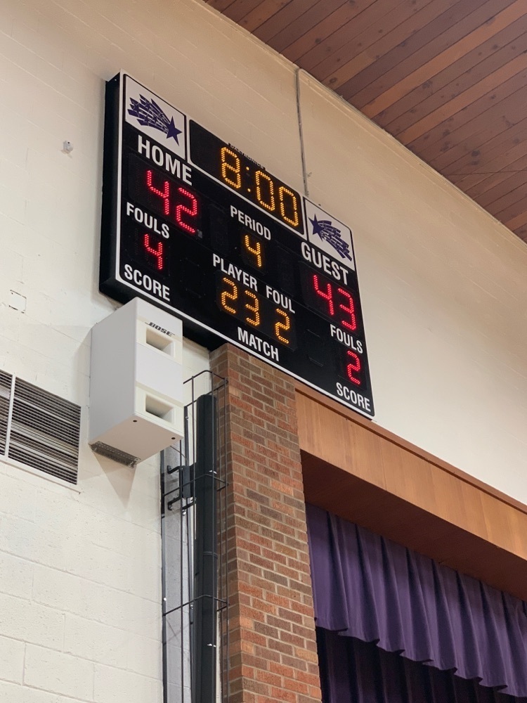 scoreboard