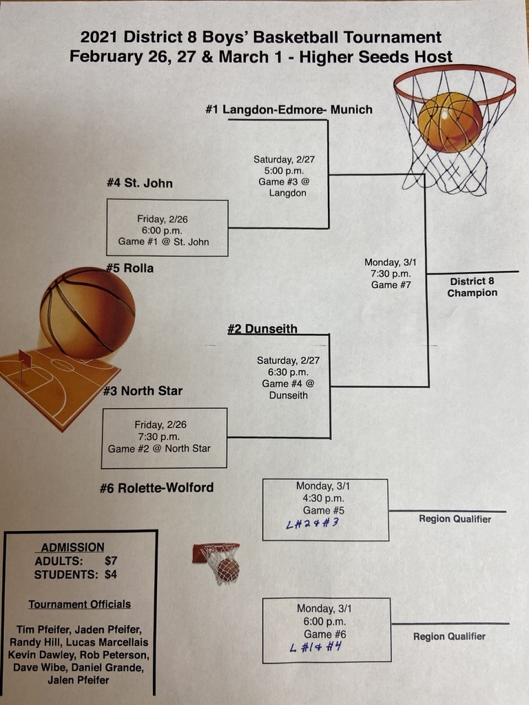 Tournament Bracket