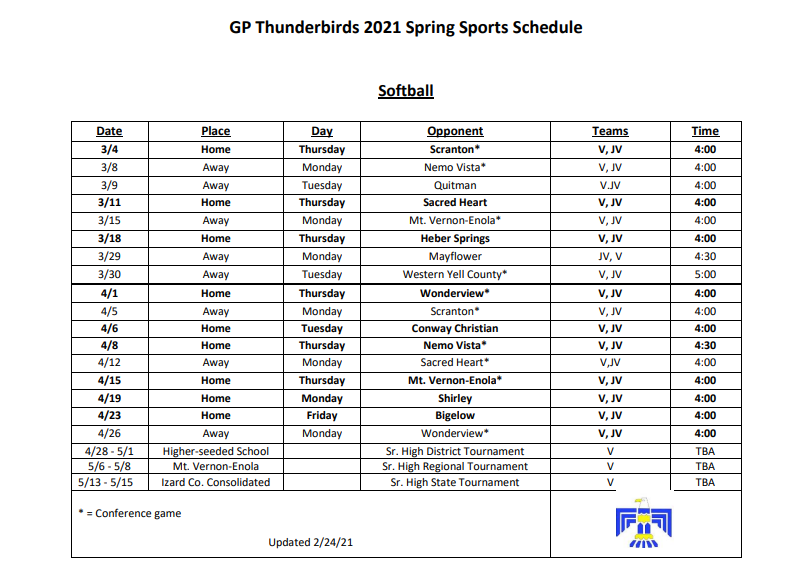 Softball