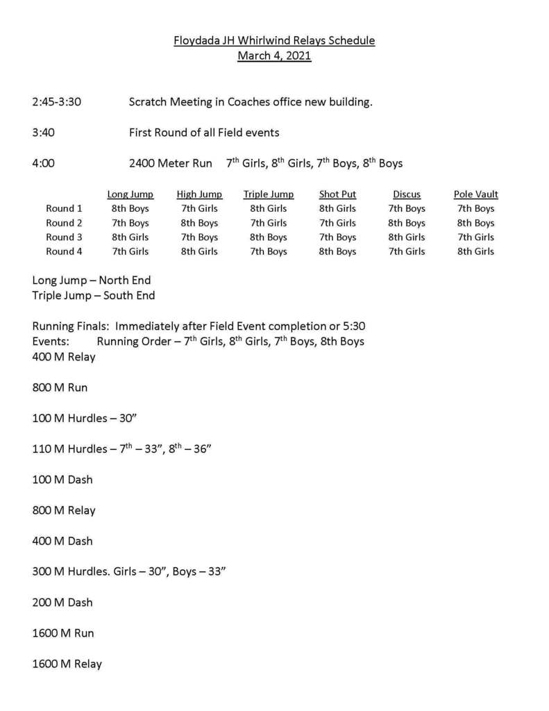 JH Relays