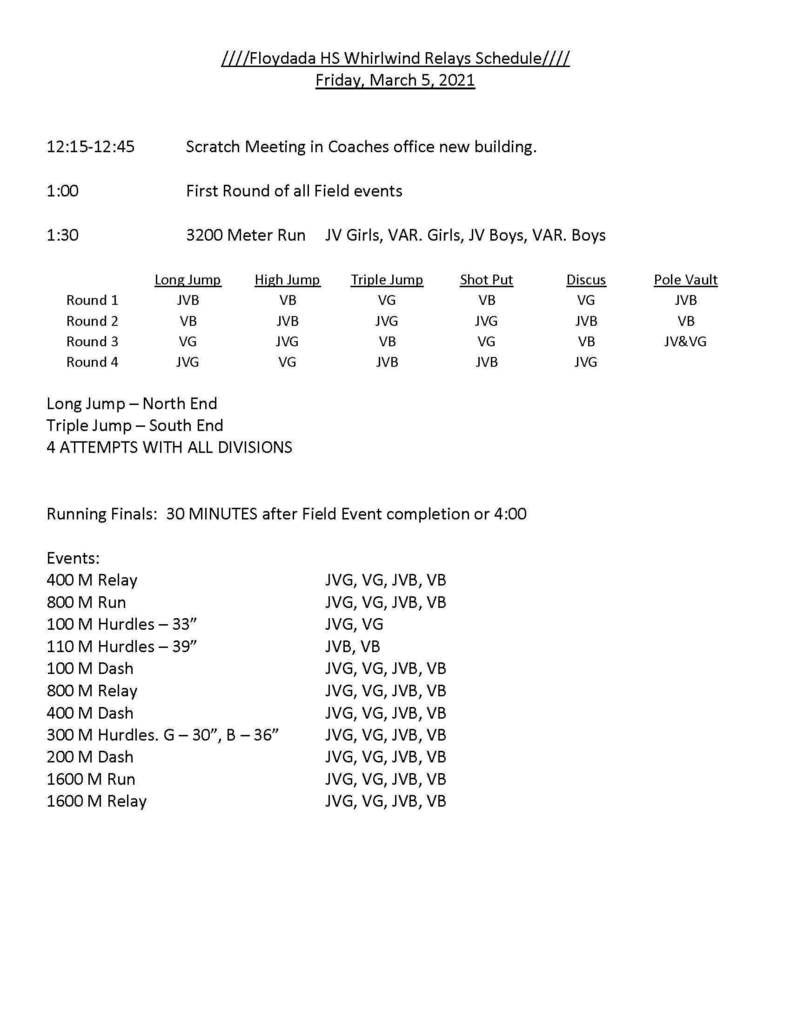 HS Relays