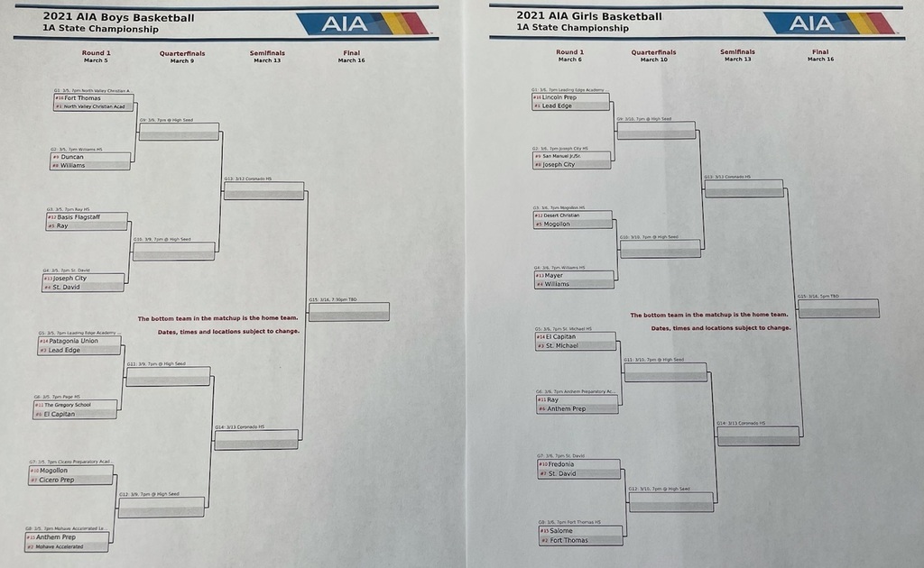 1A State Basketball Brackets