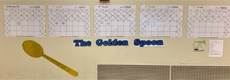 Golden Spoon challenge