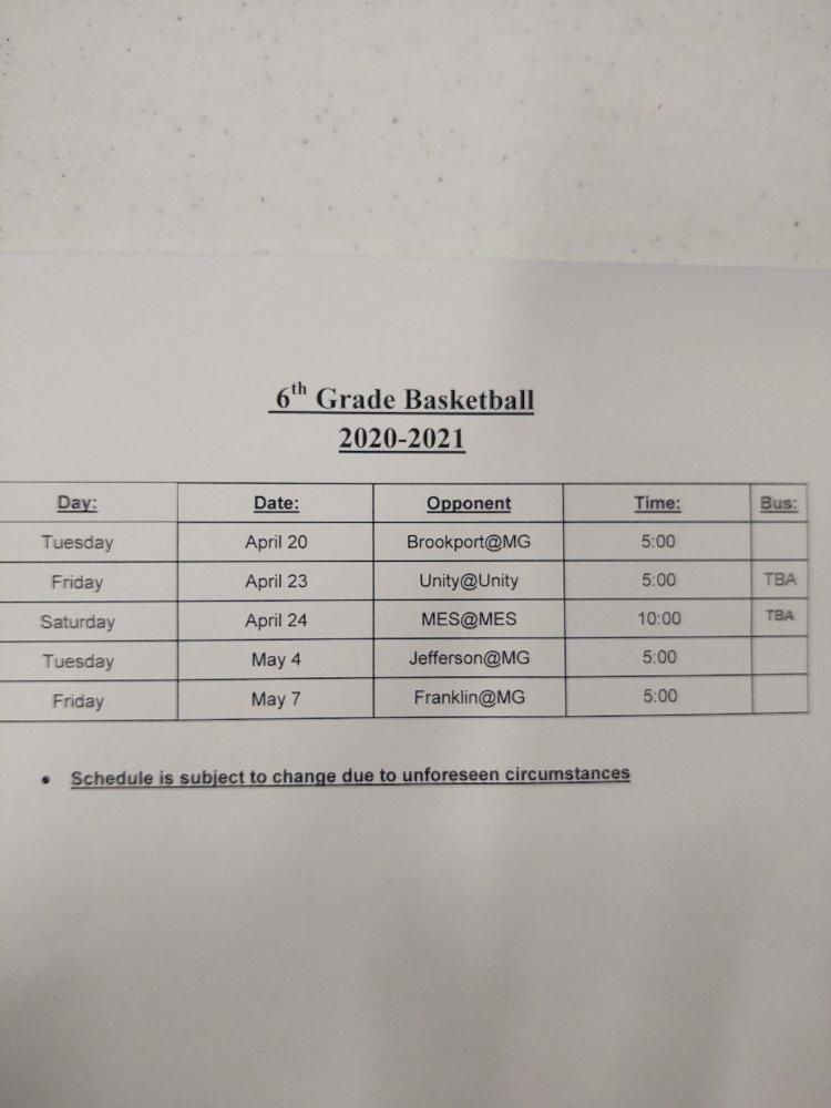 6th grade basketball