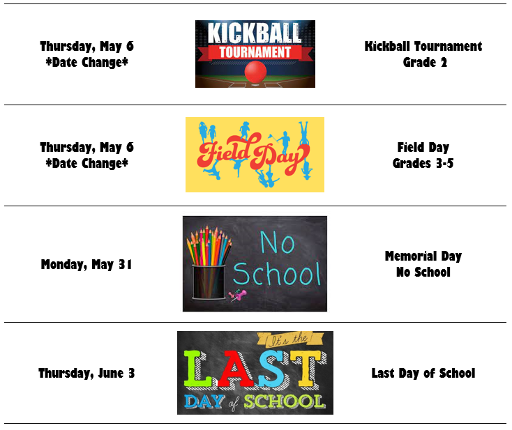 Calendar as of 4/29/21