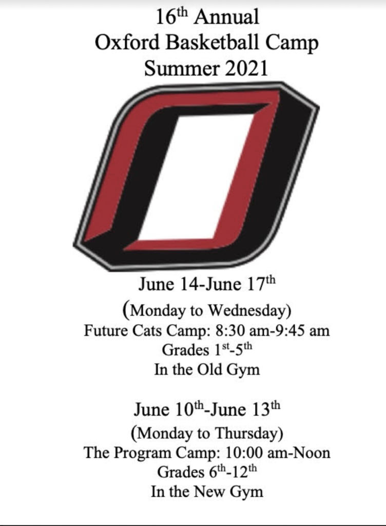 Boy's Basketball Camps
