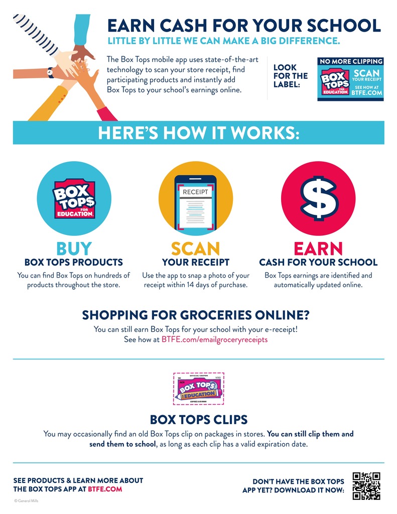 Box Tops
