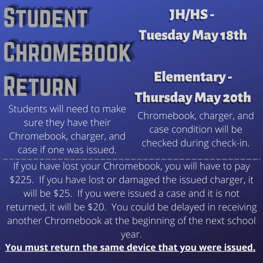 Chromebook Return