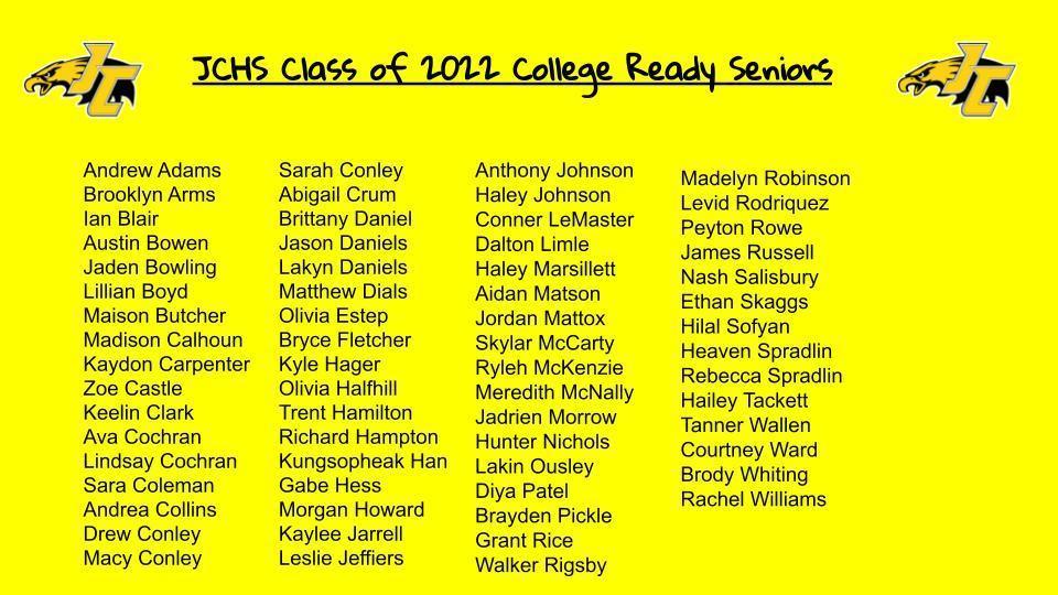 Class of 2022 College Ready!