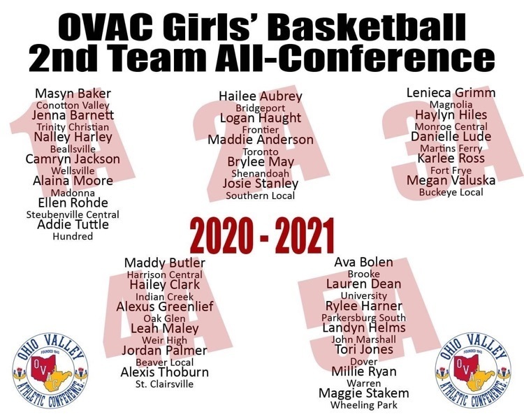 Second Team