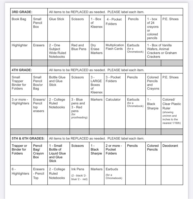 supply list