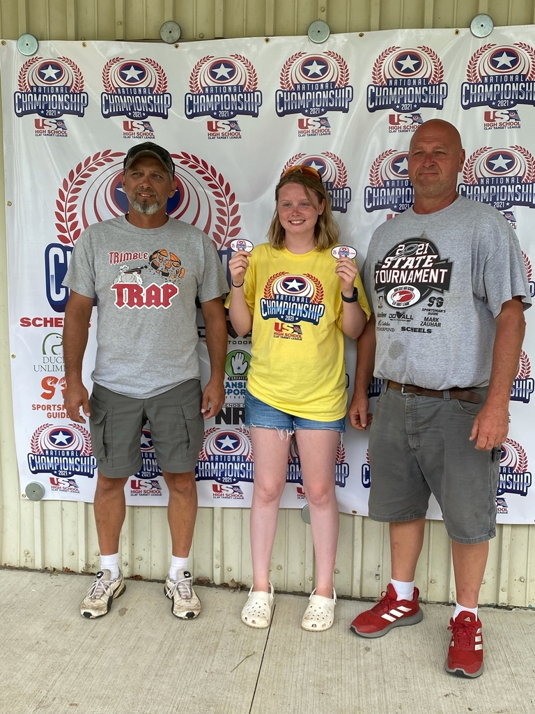 2021 National Qualifiers
