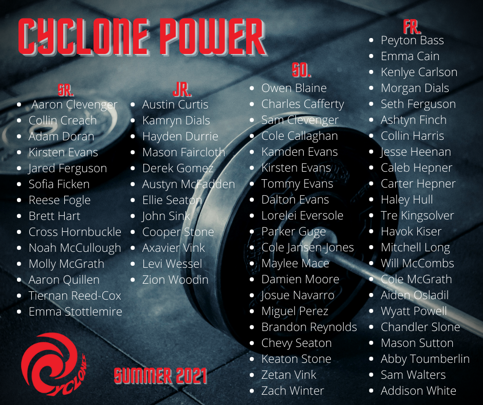 Summer Weights