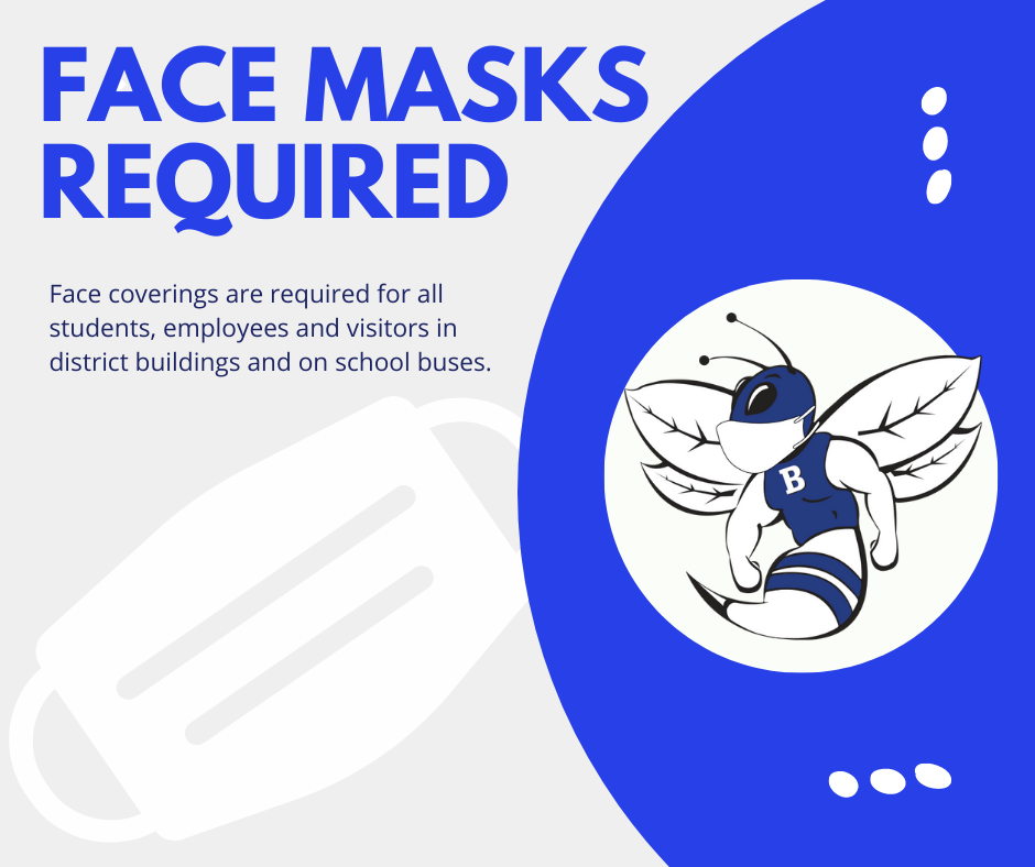 FACE MASKS REQUIRED