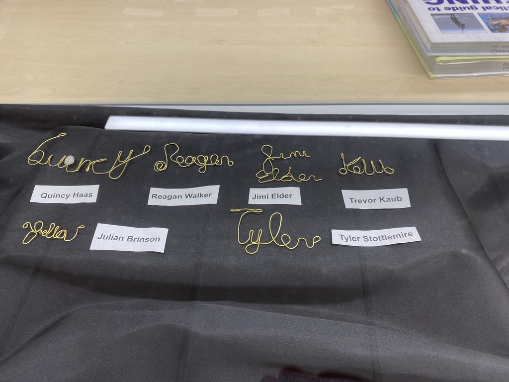 Names