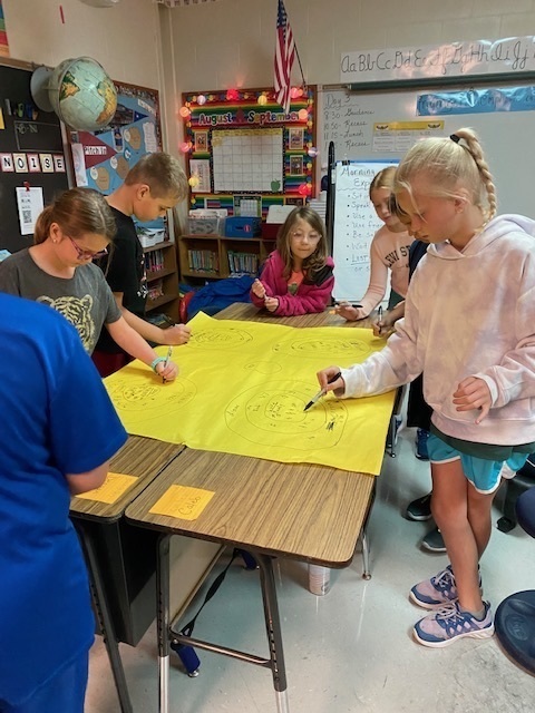 4th grade Morning Meeting Activity