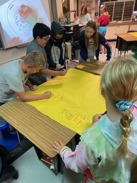 4th grade Morning Meeting Activity