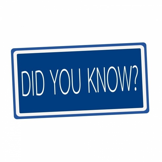 Did you know graphic