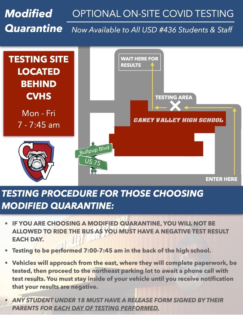On-Site Covid Testing Procedure