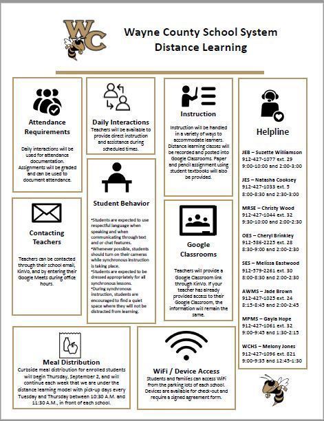 WCSS Distance Learning Information   https://drive.google.com/file/d/18aAzOiEz8vLh0zQqs6SN1xSr0MnZVciP/view?usp=sharing