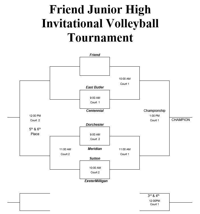 JH Volleyball Invite 9-18-2021