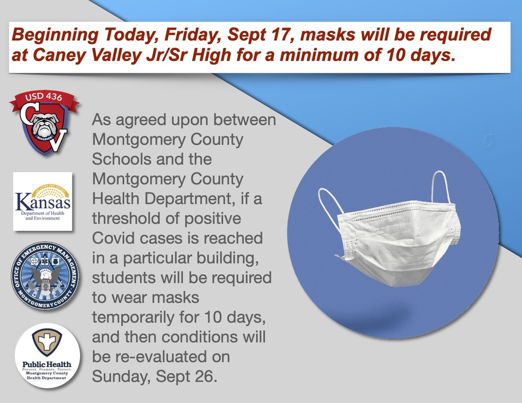 Beginning Today, Friday, Sept 17, masks will be required at Caney Valley Jr/Sr High for a minimum of 10 days.