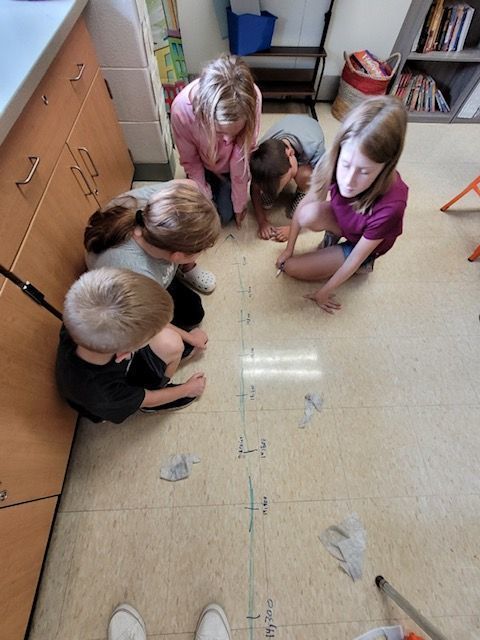 A number line with some big numbers!