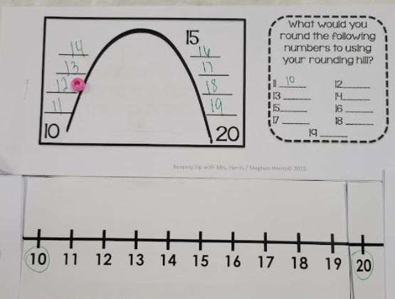 Rounding numbers