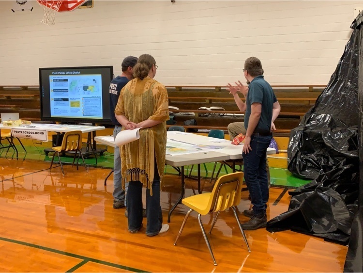 people asking questions