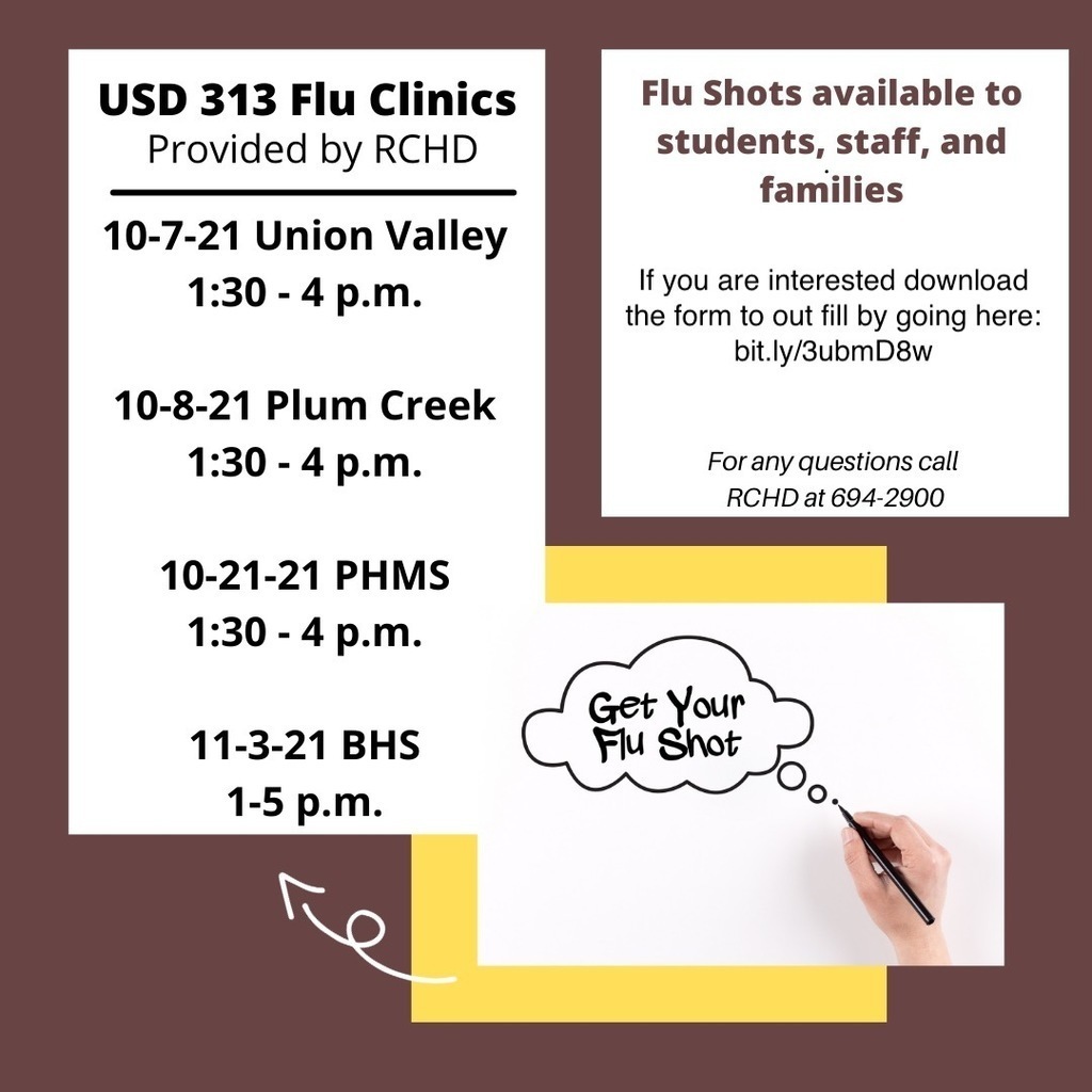 Flu shot clinics