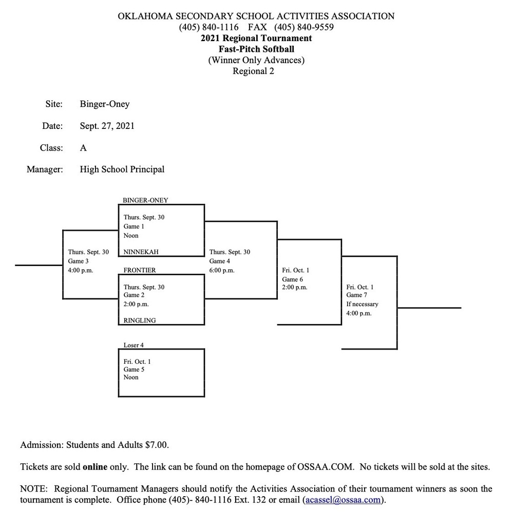 Regional Bracket