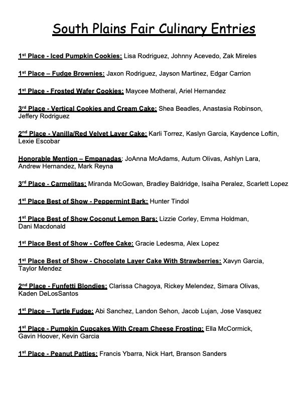 List of Winners