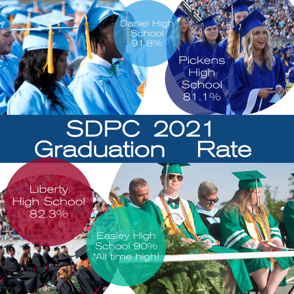 SDPC 2021 Graduation Rate