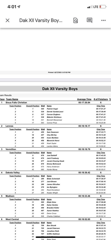 boys