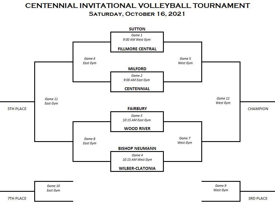 Centennial VB Invite