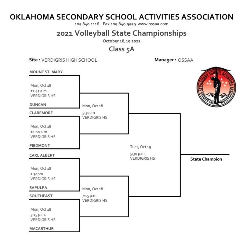 OSSAA Volleyball Bracket