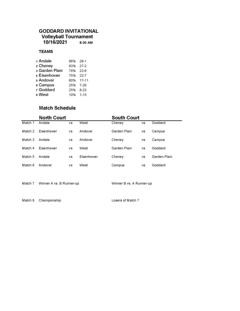 bracket