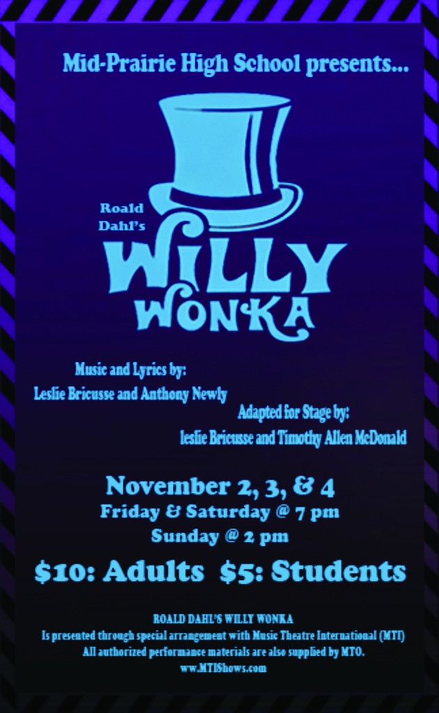 Willy Wonka poster