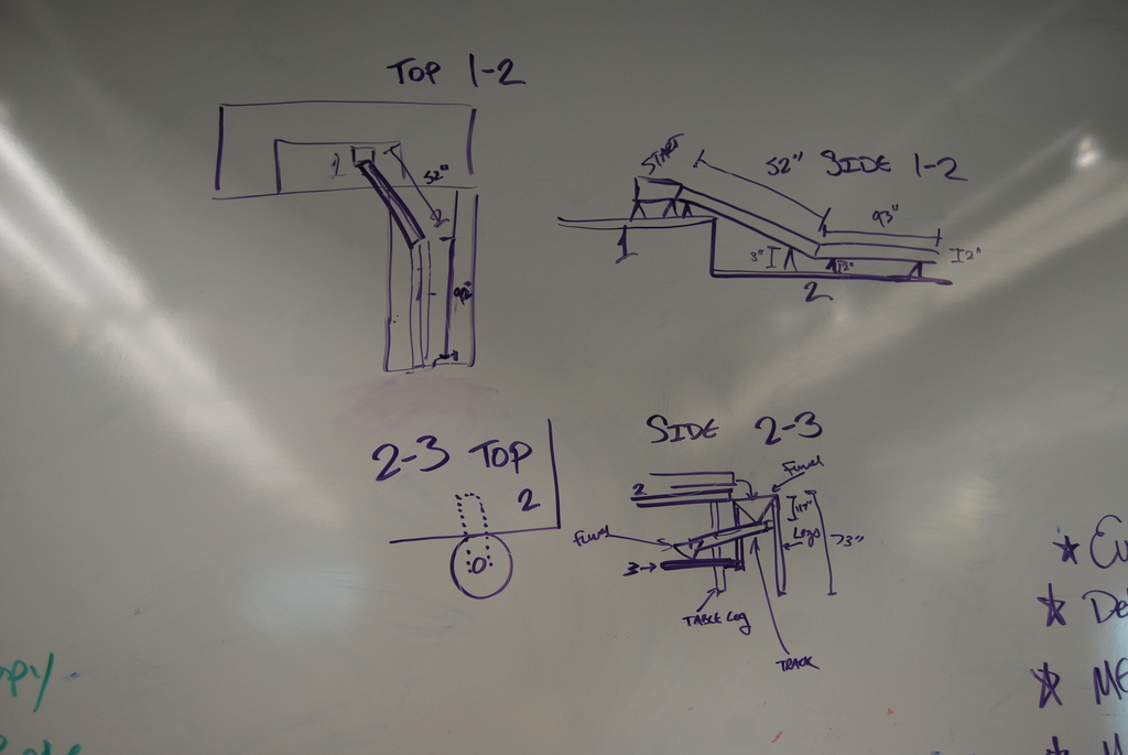 Design and scale drawing ideas 