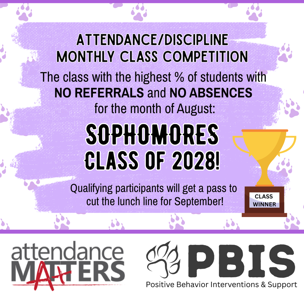 PBIS