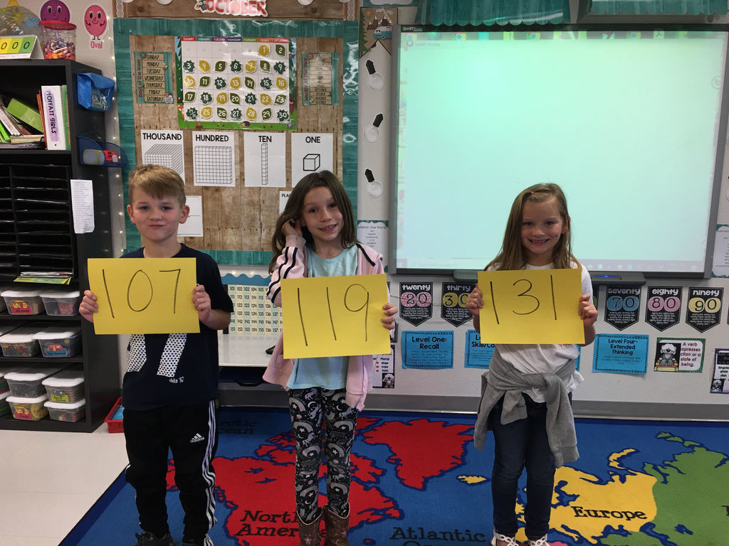 kids holding signs w/ number on them in order