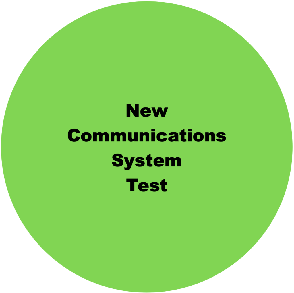 New Communications System Test