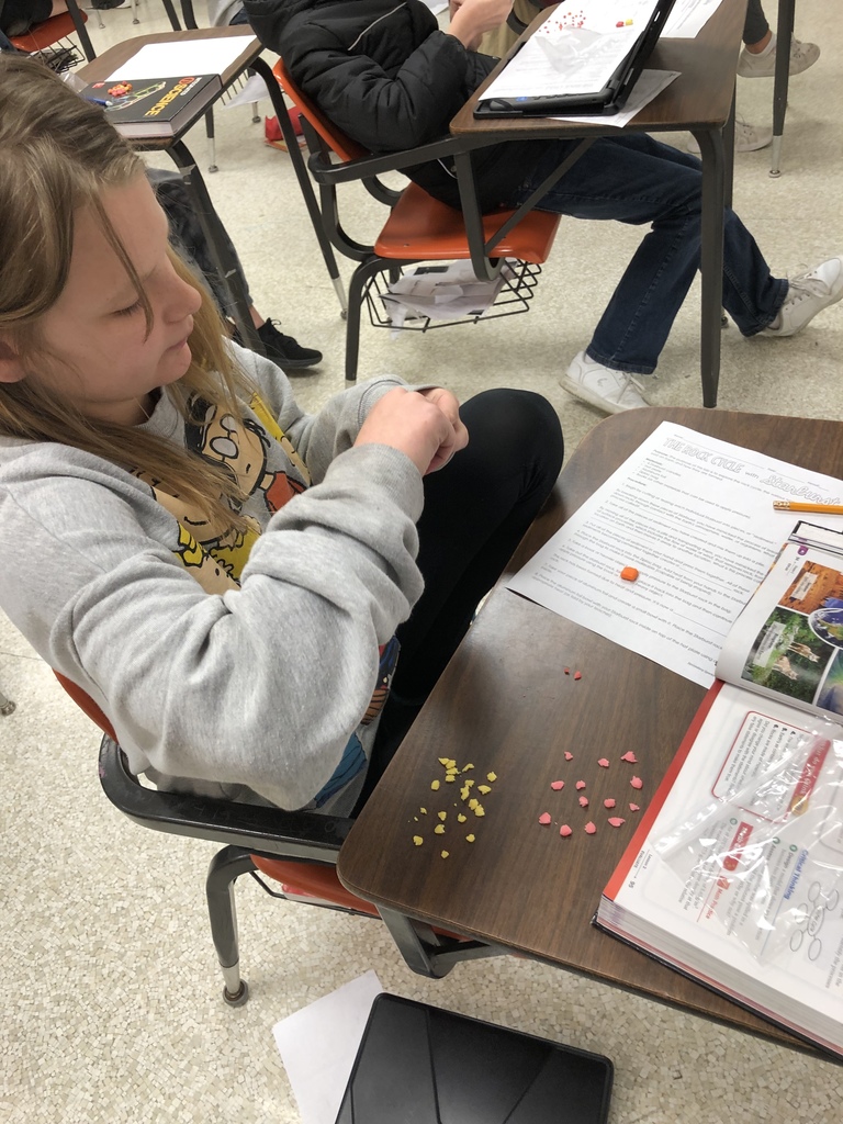 Starburst Rock Cycle Erosion 