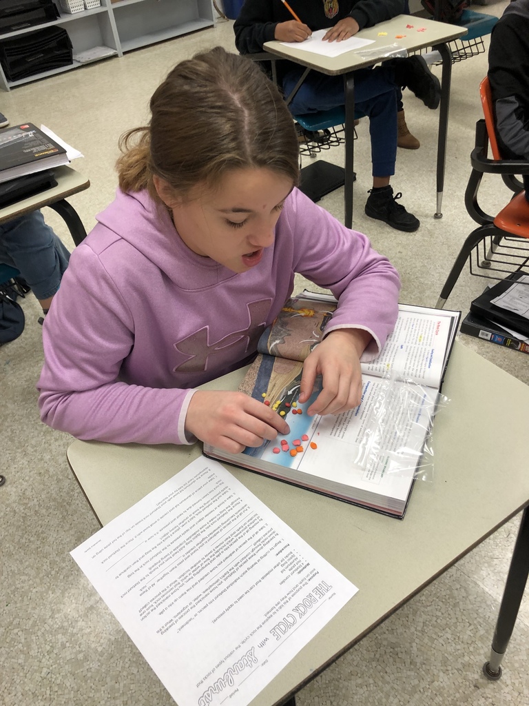 Starburst Rock Cycle Erosion 