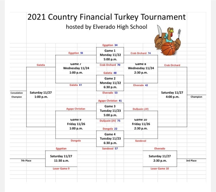 tourney 