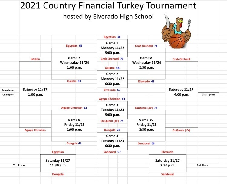 tourney 